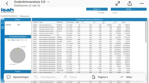Site oluşturma adlandırma silme veya kopyalama